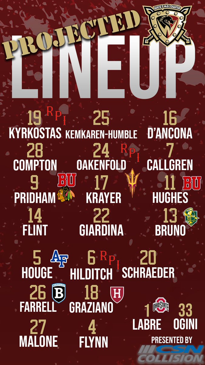 BCHLWarriors's tweet photo. Here's how we're lining up on a Saturday night at Cominco, presented by CSN Collision!

#BCHL #WestKelowna https://t.co/2AXgiQNSpe