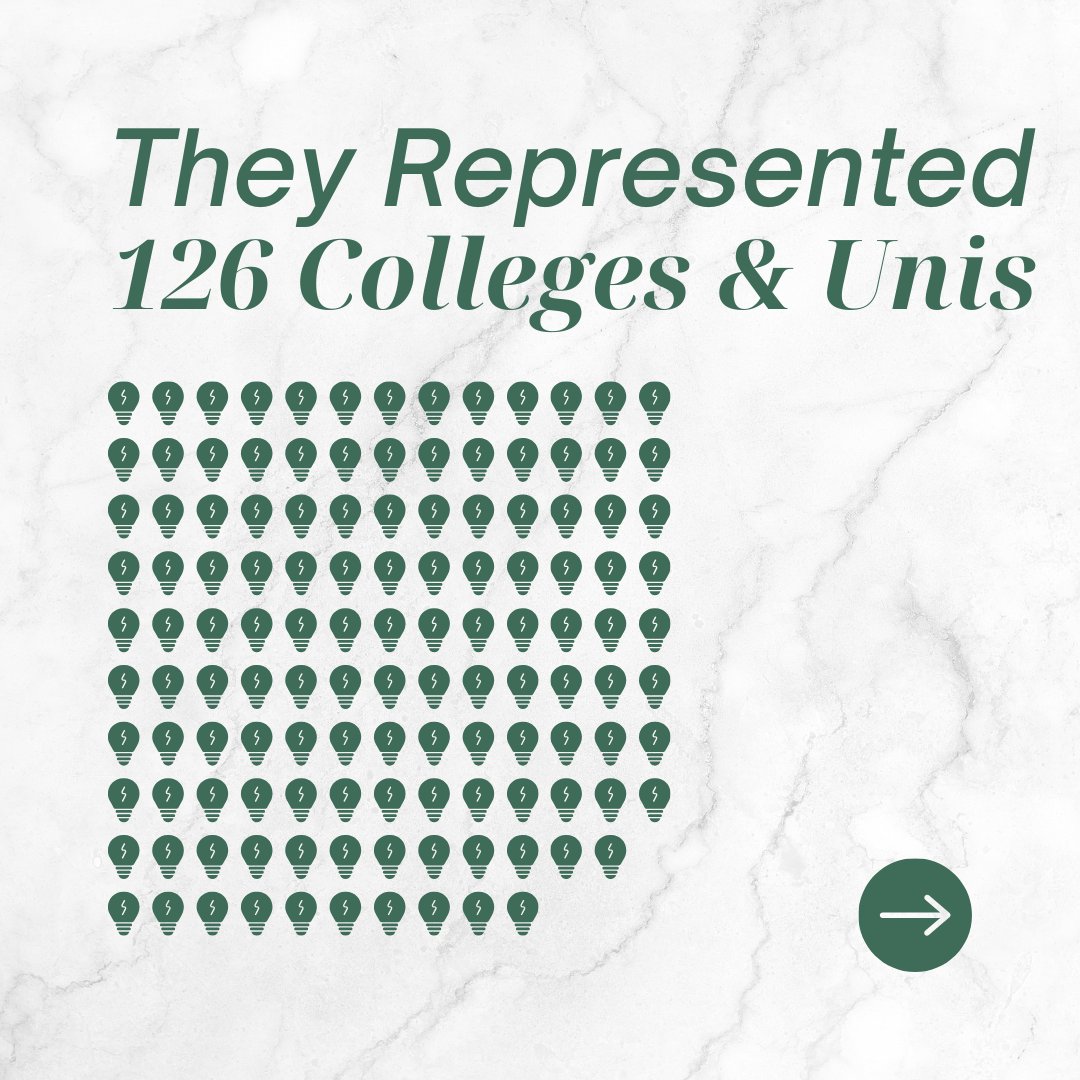 HertogFDN's tweet photo. An extremely successful year—and it's not over yet!
#politicalstudiesprogram #constitutionalstudiesprogram #warstudiesprogram #securitystudiesprogram #humanitiesathertog https://t.co/oYYhmfM6R3