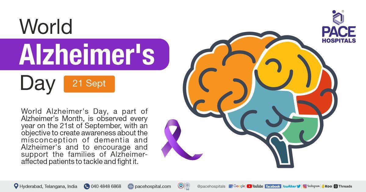 NurseEquity's tweet photo. Let’s think and act on preventive strategies against Alzheimer’s and other Dementias https://t.co/0NKGV4mVlC