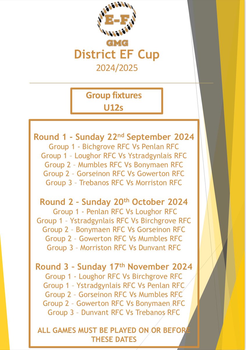 District EF GMG group tweet media