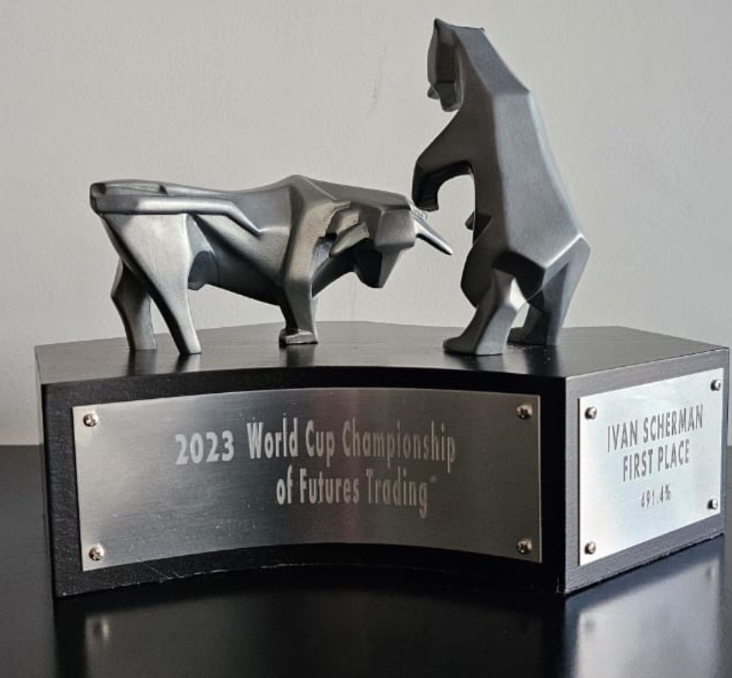 Ivan Scherman, CMT, CFTe tweet media