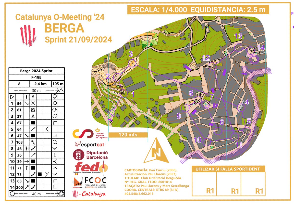 🟢 RESULTADOS SPRINT: 🧭🗺️ 7ª #LEOP2024 - 🏆 'Catalunya O-Meeting'.
DESTACADO:
🥇 Mónica de Miguel - F18E
🥉 Álvaro García - M-Élite
🥉 Óscar Tamarit - M20E
🥉 Paula Vicedo - F16
¡👏👏👏!
🟢 fedo.org/web/competicio…
Info:
ℹ️ orientacio.cat/o-catalunya/co…
#orientación #orienteering