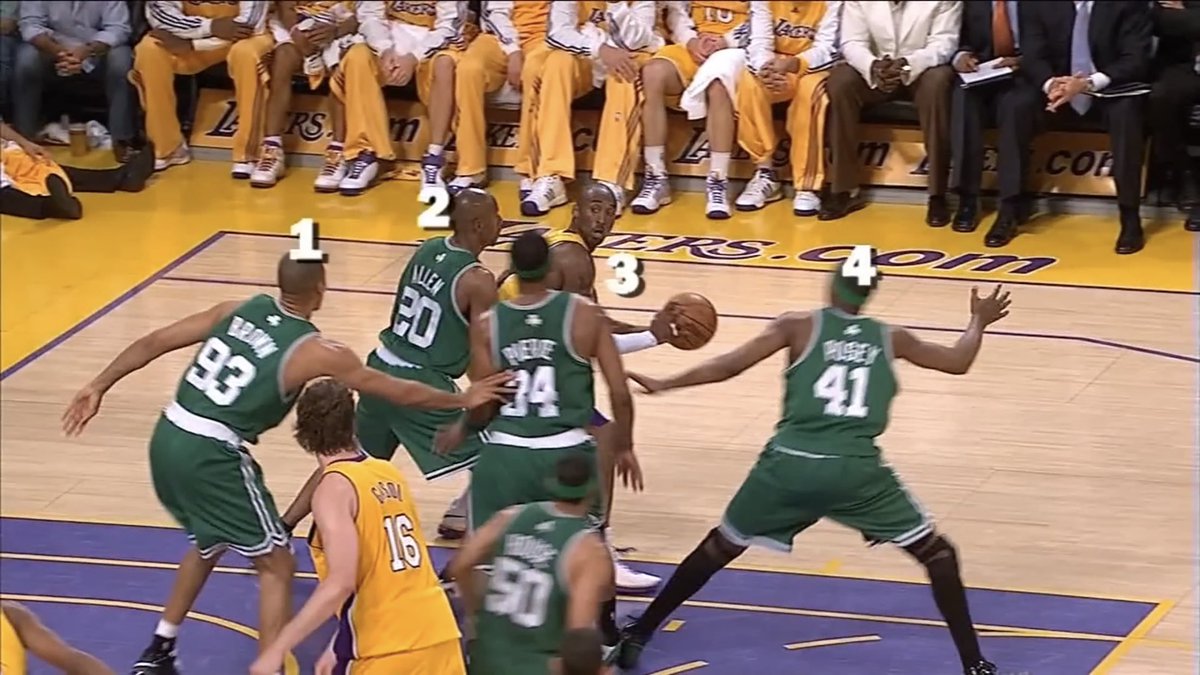 KenDawg2Times's tweet photo. You talking about the dude who got guarded like this the whole series 🤔😂 niggas guarding him with 3, 4, sometimes 5 players. You got it tho #KobeBeanBryant #Doubled #Tripled #Quadrupled https://t.co/lzbh7rvxcS