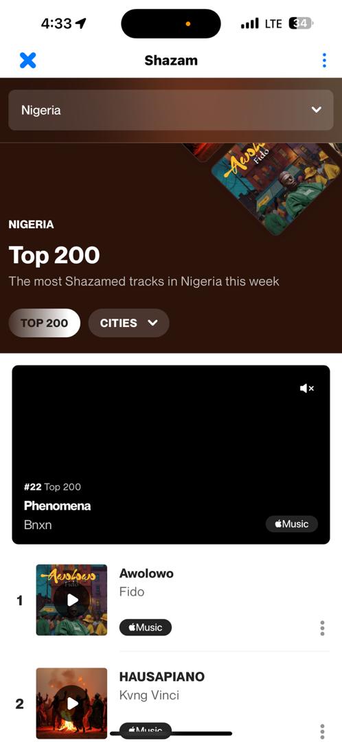 AlbumTalksHQ's tweet image. 📊 NO 1 ON SPOTIFY NG
📊 NO 1 ON APPLE MUSIC NG
📊 NO 1 ON SHAZAM NG 

A Viral Clean Sweep for @MrFidooooo on the charts with “Awolowo”. 👏🏽🚀