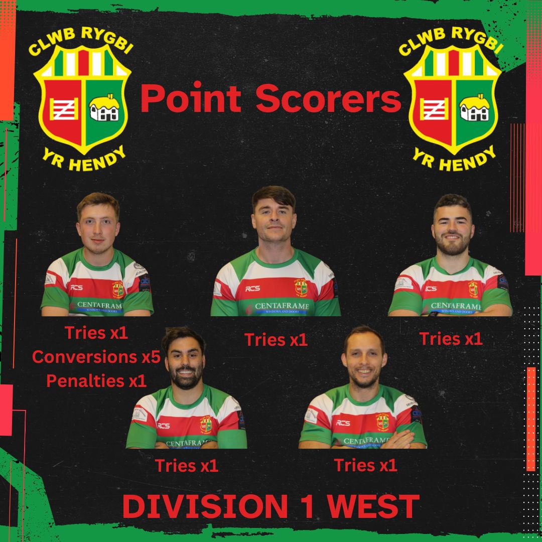 yrhendy2's tweet photo. 🔴⚪️🟢FULL TIME🔴⚪️🟢

Yr Hendy 38 - @penclawddrfc 19

Well done to the boys on a great performance. 

Thank you Penclawdd for a great game!

We go again next Saturday against @stclearsrfc_XV (A) 

#hendyhendynawr #greenarmy https://t.co/zRTDAKMAv6