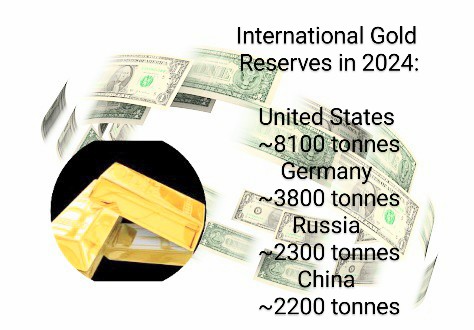 Gold $40,000: Fed Debt Zero
The US should begin aggressively purchasing gold and then announce a date for a return to the gold standard. The “smart money” countries kept their reserves through the Bretton Woods dissolution. Bring back accountability. #gold #fed #federalreserve