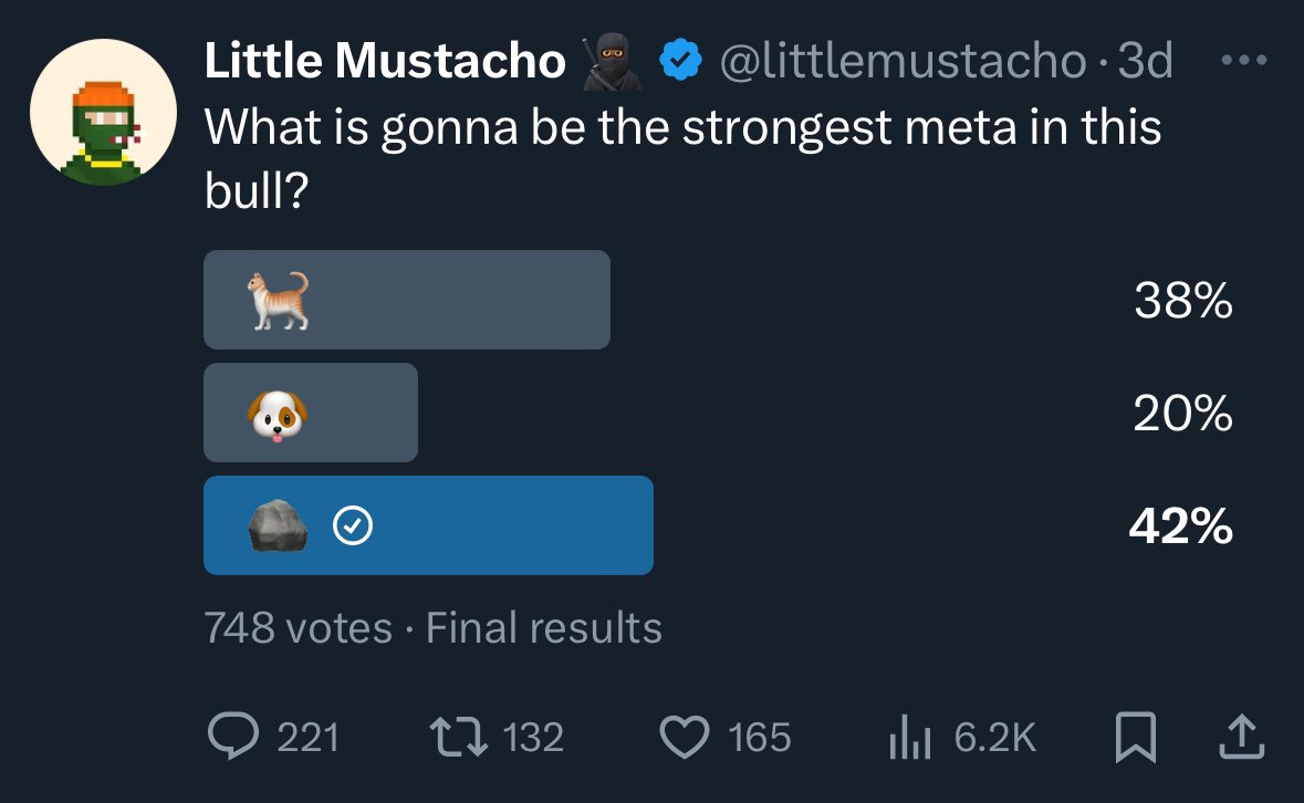 Numbers don’t lie…