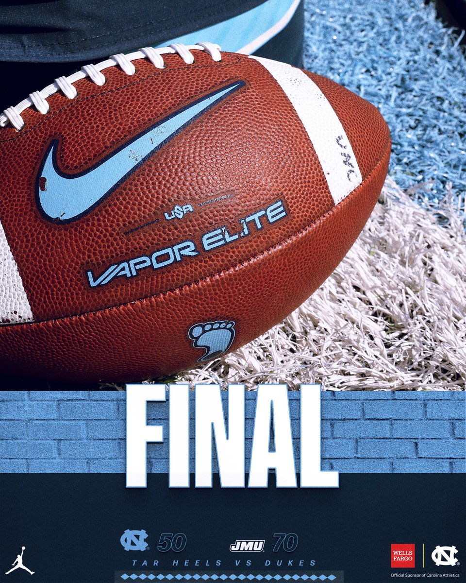 Carolina Football tweet media