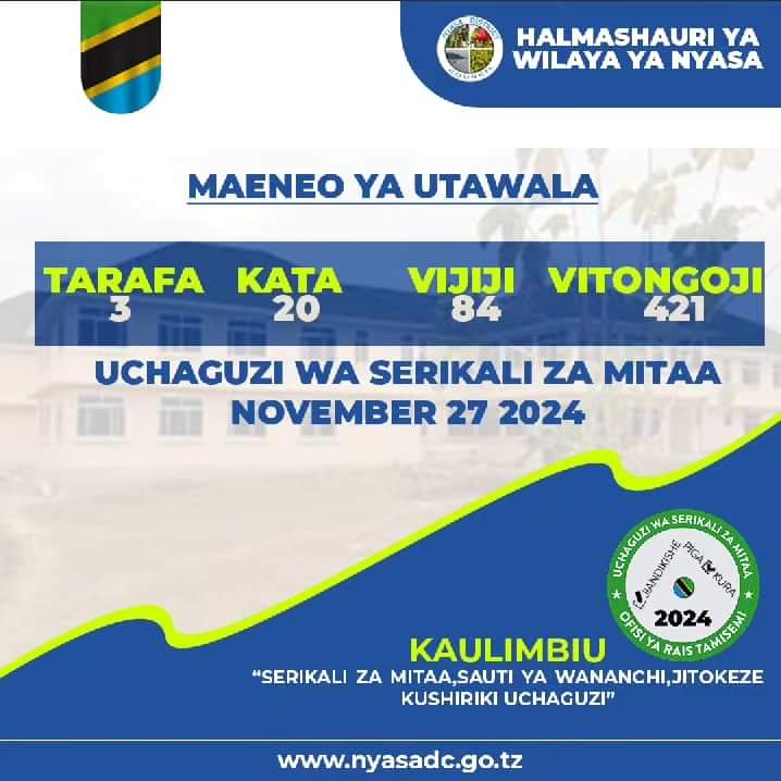 Maeneo ya Utawala
