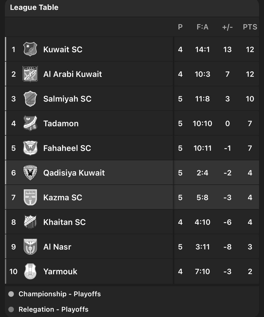 ارحل لي متى ‼️‼️