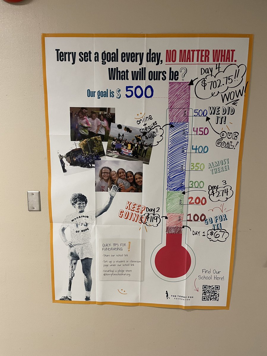 We had a great ‘Meet the Staff’ event, followed by a terrific Terry Fox Run. 
Such passion, care and enthusiasm shown during both community building events. Way to go Tigers! #sd38