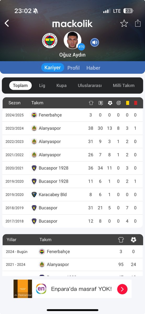 Başkan top gol gol gol 😂 ⁦<a href="/Fenerbahce/">Fenerbahçe SK</a>⁩