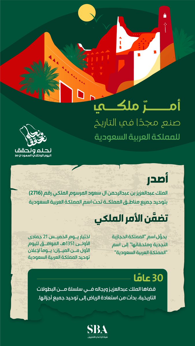 #نحلم_ونحقق | يوم في تاريخ المملكة؛ صنع مجدًا في التاريخ. #اليوم_الوطني_السعودي_94 #هيئة_الإذاعة_والتلفزيون