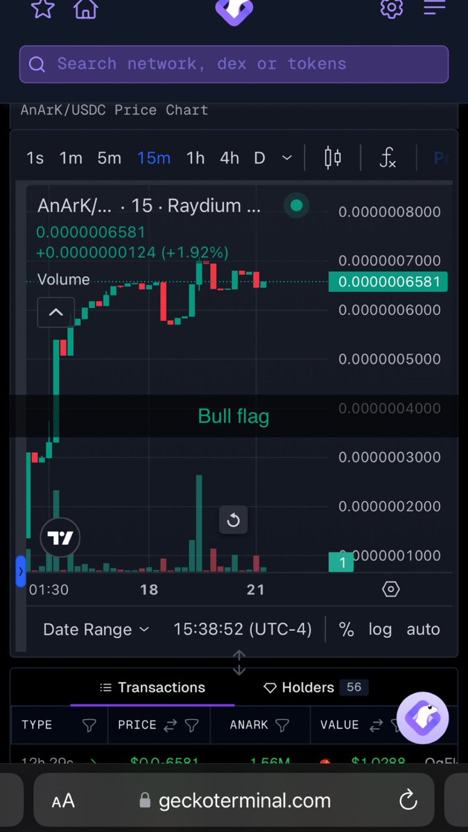 RastaDjust's tweet photo. @rovercrc #Anarcoin is brand new #AnArK token. Anarcoin Collective… Its on a #bullflag right now. Time to help support and profit from rapid growth due to low #liquidity thus high volatility… 3 pools #usdt #usdc #sol on #Solana and #raydium. 5$ helps a lot (you get 7M) #APR ARE HIGH 350% https://t.co/We9AeYkOqB