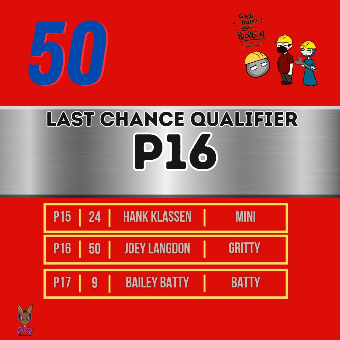 GrittyMoSports's tweet image. We end our points season in style (backwards, in the process of spinning). Thank you all for following us this season and we'll update you on any postseason activity!