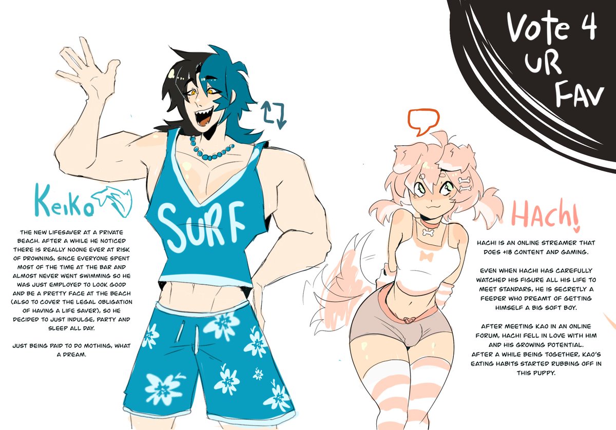 monomyoo's tweet photo. Decided to let you choose on who‘s  going to be the protagonist in my upcoming #weightgain drive!

is going to be a small comic in which the winner will be gaining  weight each page!(amount gained depends on you and the drives result each time before the update)
#feederism #belly https://t.co/2GNUXhPk6c