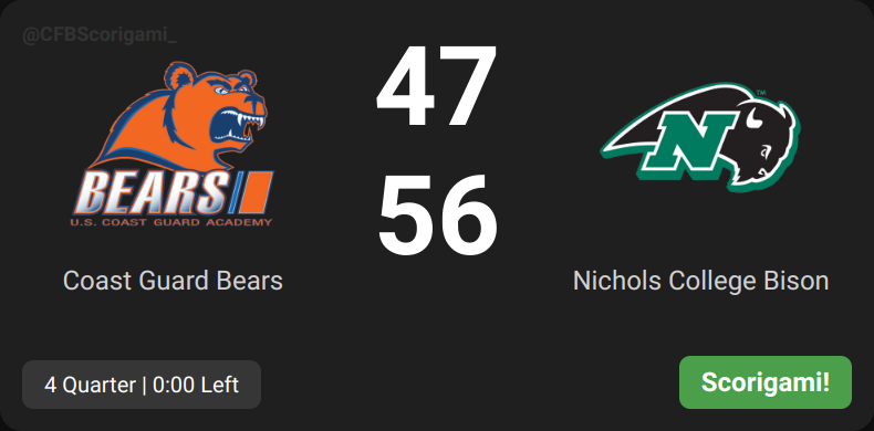 Who wants another?
SCORIGAMI! The 2345th unique score in college football history! Coast Guard Bears 47, Nichols College Bison 56 #Scorigami #CollegeFootball #CFBScorigami