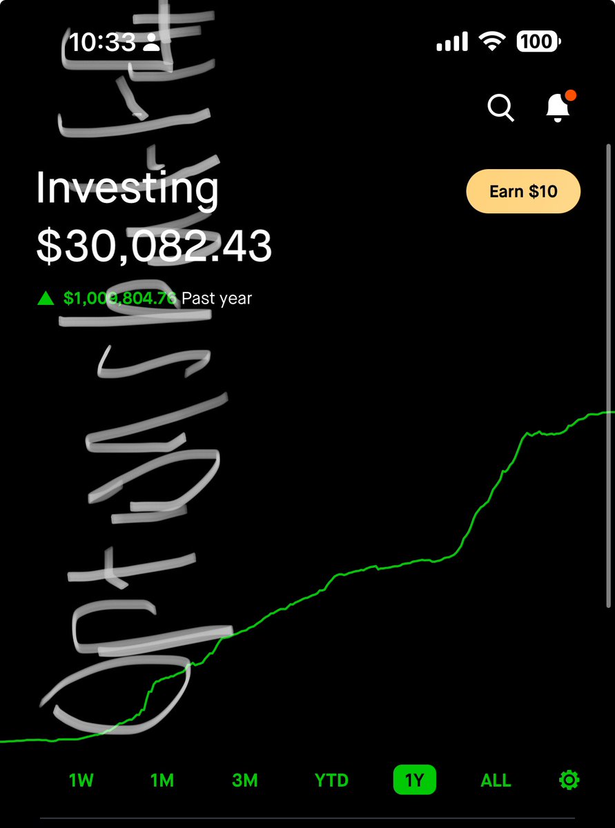 Warren Buffett 📈 $SPY 👑 tweet media