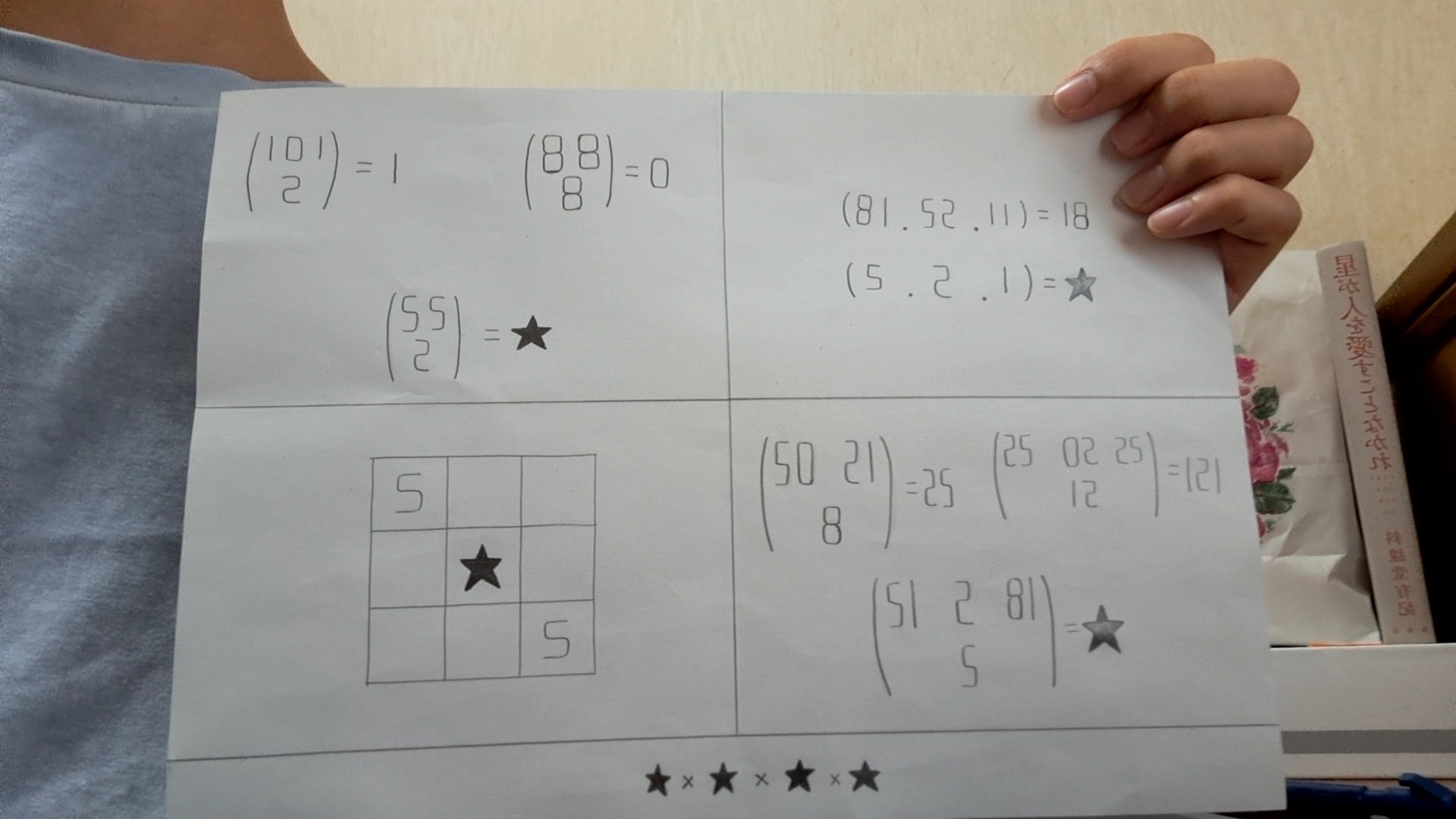 ツボ位置.測定.ツボポイント.ツボ発見器.ツボ検知器.ツボ探し