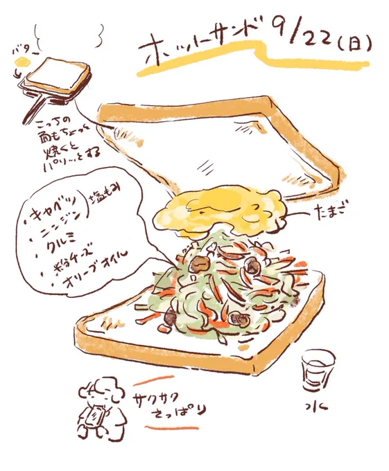 今日のホットサンドだより 