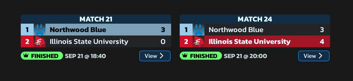 Champ League tweet media