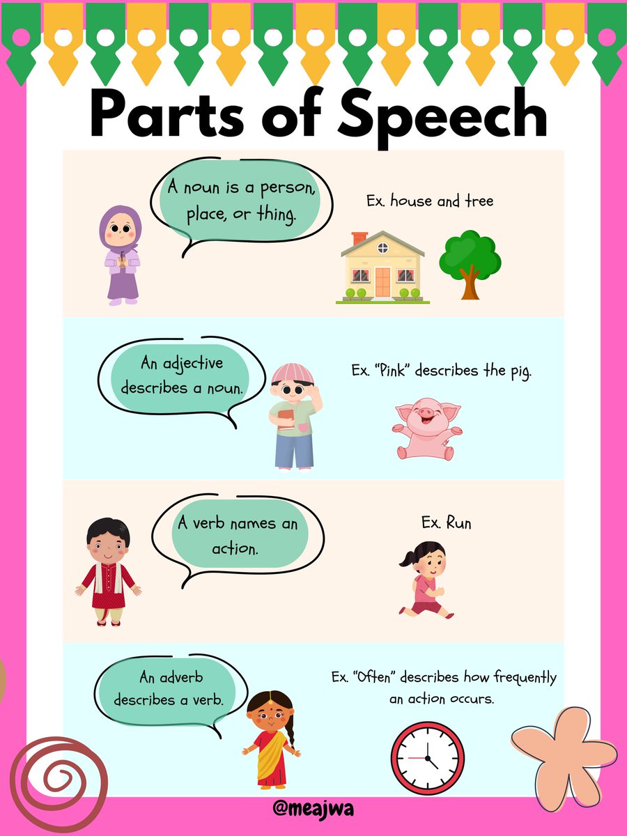 ajwanaraya's tweet photo. Learning about parts of speech is fun and easy with these cute illustrations! π What's your favorite part of speech?
#partsofspeech #grammar #englishlearning #education #kidslearning #learningfun https://t.co/38Ibiv46wF