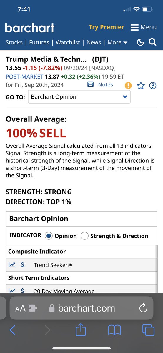 mrkenallen's tweet photo. @MeidasTouch this is a non-partisan stock analysis site and their recommendation on $DJT . https://t.co/QS0yANNOmD