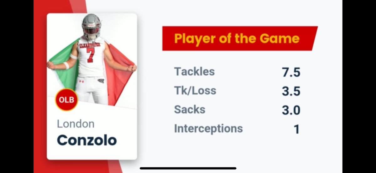 London Conzolo tweet media