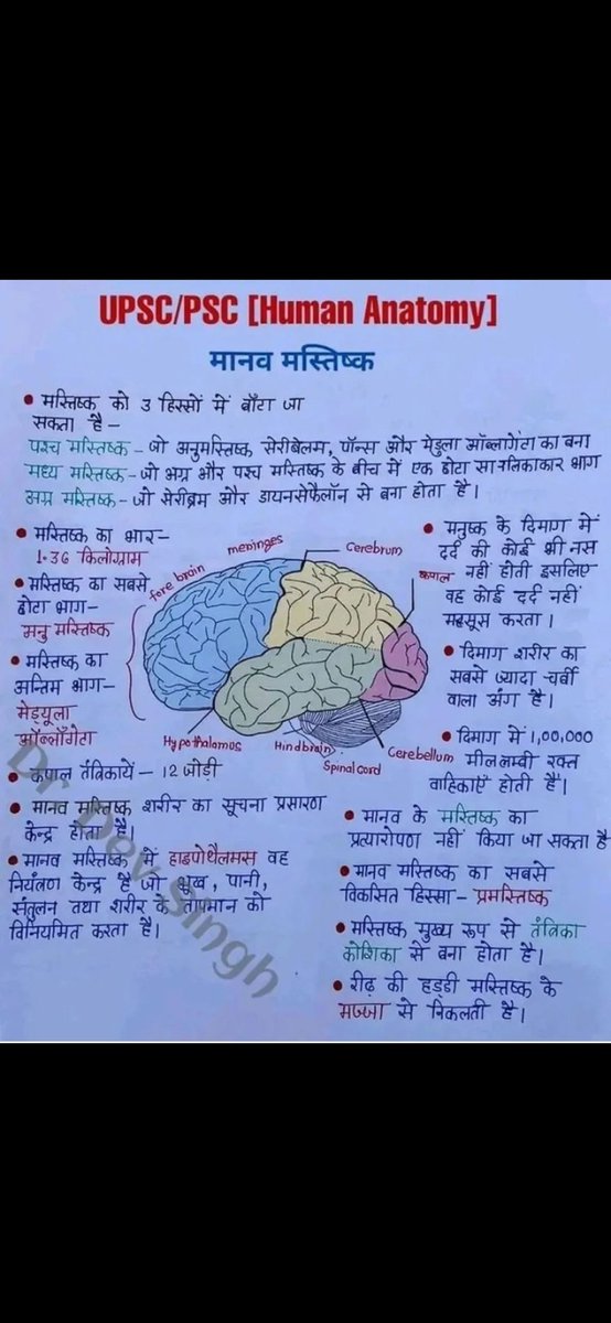 Vishambhar143's tweet image. Study Material ❤
.
.
.
#UPSC #pcs #statepcs #biharsi #book #study #SSC