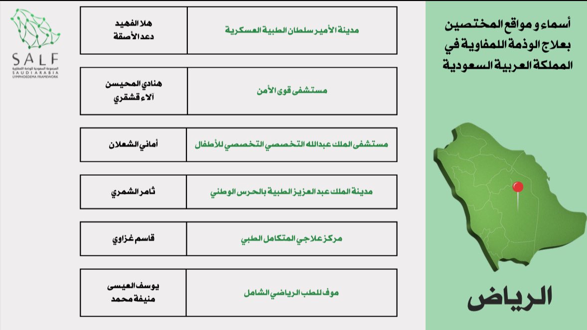 friend_200's tweet photo. 📍المختصين بعلاج الوذمة اللمفاوية في المملكة العربية السعودية،اسفل التغريدة سيتم اضافة باقي المناطق:
▪️الرياض
▪️الجوف
▪️المنطقة الشرقية
▪️المدينة المنورة
▪️المنطقة الشمالية
▪️جازان
▪️جدة 
▪️حائل
▪️ينبع
@SaudiLymph كل الشكر والتقدير على هذا الجهد الرائع🌹🇸🇦
https://t.co/TkkCkq64kC https://t.co/WlbphHe1Vl