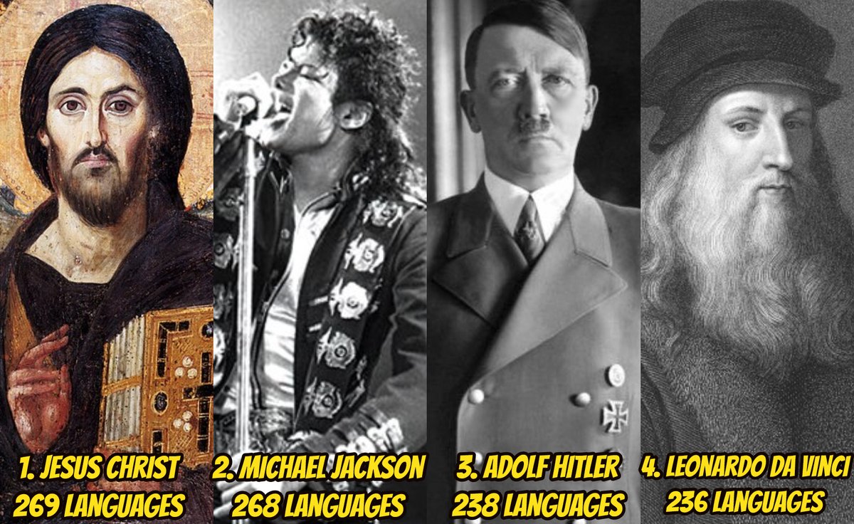 These are the most translated biographical pages on Wikipedia excluding ex-Presidents