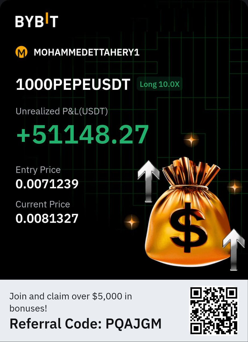 TaheryMohammed's tweet photo. 🤘🤘🤘🤘🤘
#trading #cryptocurrency https://t.co/uhJN4LTXRm