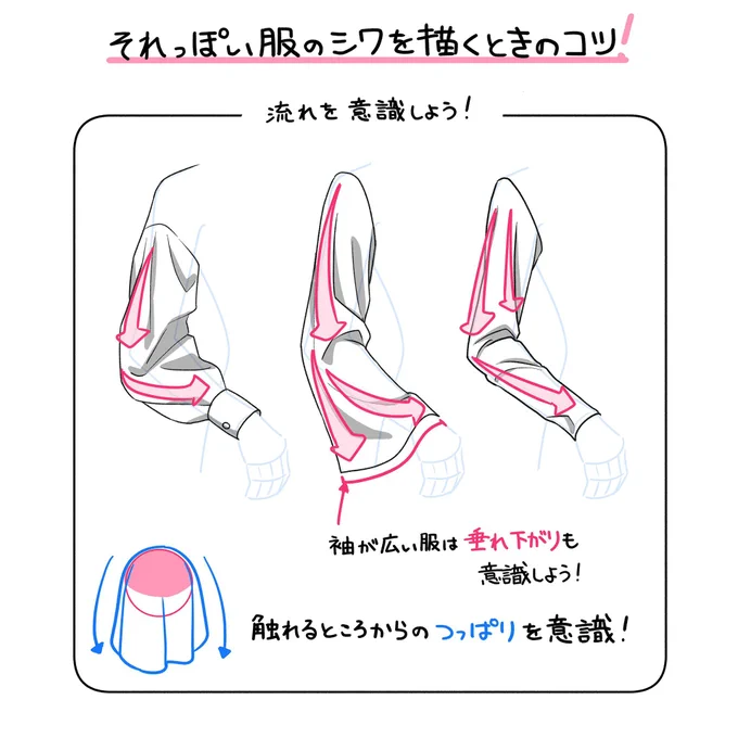 それっぽい服のシワを描くときのコツ🎽
参考にしてみてね✨

#イラストアカデミア 