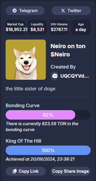 neiroton_'s tweet photo. $Neiro

82% bonded! 🚀

First Neiro on TON, send this!🤝 https://t.co/vYGeG6DUQE