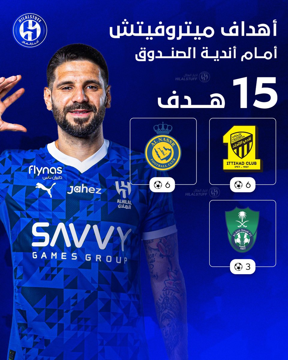 hilalstuff's tweet photo. 📊 🇷🇸 ميتروفيتش أمام أندية الصندوق: 

• 🟡 الاتحاد — 6 أهداف ⚽️⚽️⚽️⚽️⚽️⚽️

• 🟡 النصر — 6 أهداف ⚽️⚽️⚽️⚽️⚽️⚽️

• 🟢 الأهلي — 3 أهداف ⚽️⚽️⚽️

• 15 هدف 😨😨😨😨😨😨😨! 👑🔝 https://t.co/oz1Gc9xeDW