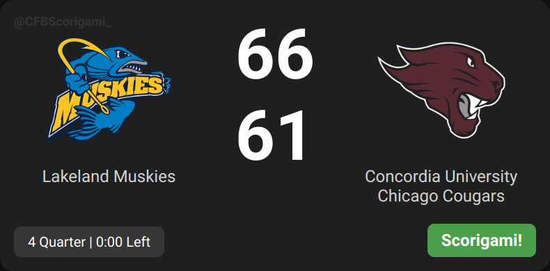SCORIGAMI! The 2346th unique score in college football history! Lakeland Muskies 66, Concordia University 61 #Scorigami #CollegeFootball #CFBScorigami
