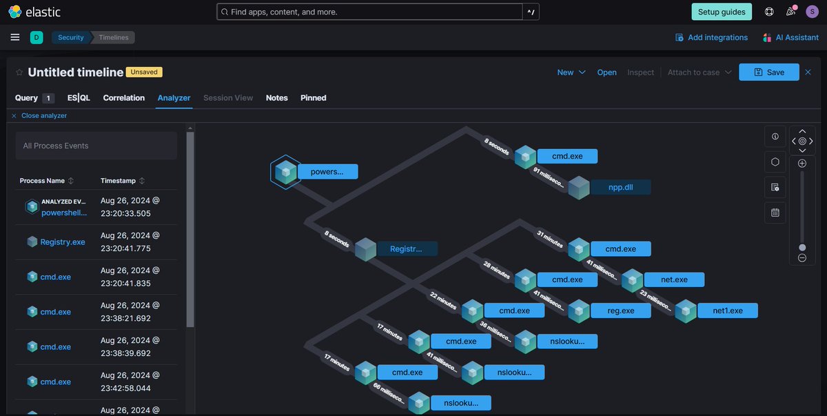 7h3h4ckv157's tweet image. Practical Incident Response - Active Directory

By @nxb1t4n6 

Read: nxb1t.is-a.dev/incident-respo…