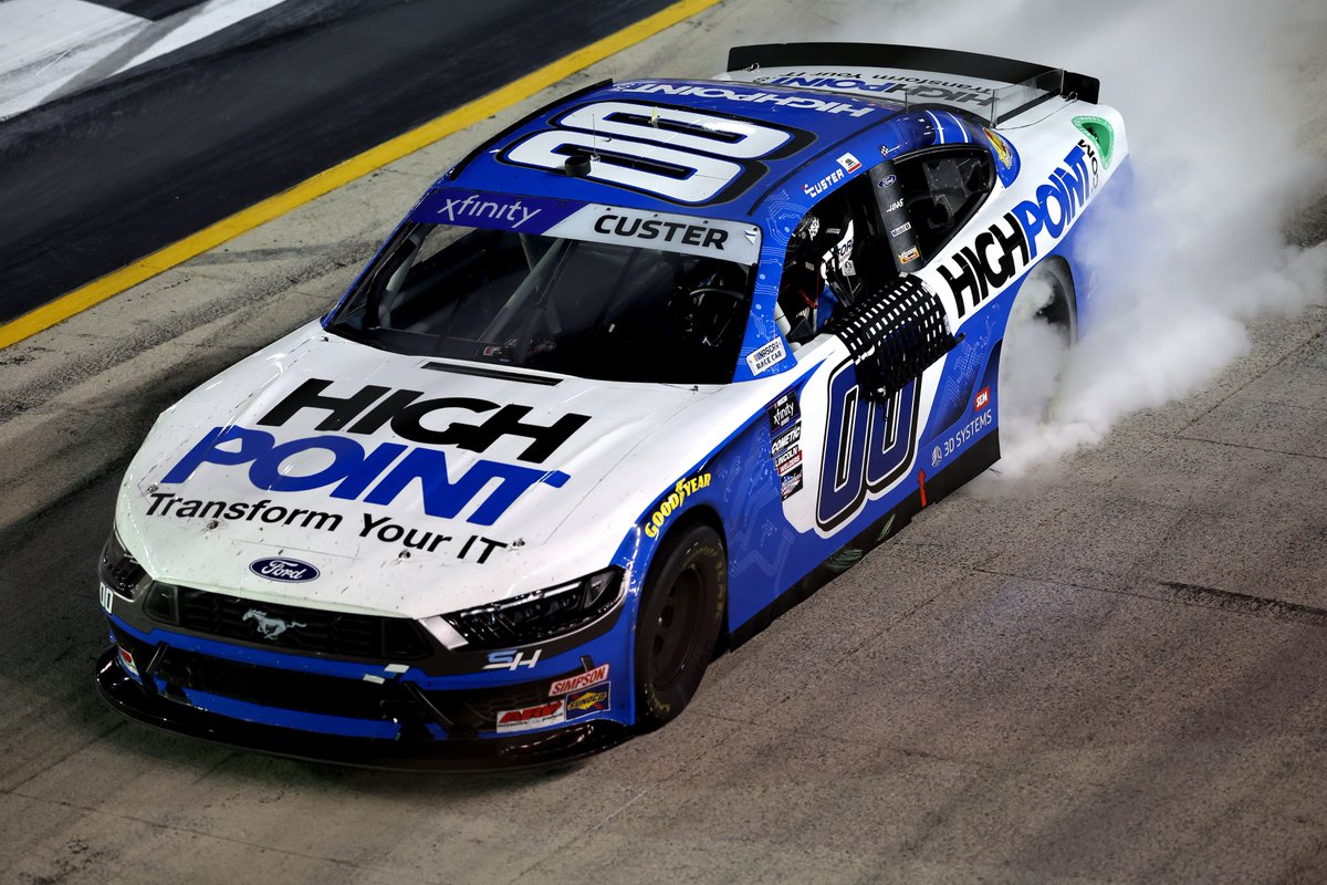 HighPoint tweet media