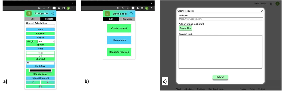 Tech&People Lab @ ULisboa (@techpeoplelab) on Twitter photo 🚨New paper: "Citizen-Led Personalization of User Interfaces: Investigating How People Customize Interfaces for Themselves and Others", by R Costa <a href="/sergiobalves/">Sérgio Alves</a> @kylemontague <a href="/tjvguerreiro/">Tiago Guerreiro ⚔️</a> where we explore UI customization for the self and others. To appear at #cscw2024 🚨New paper: "Citizen-Led Personalization of User Interfaces: Investigating How People Customize Interfaces for Themselves and Others", by R Costa <a href="/sergiobalves/">Sérgio Alves</a> @kylemontague <a href="/tjvguerreiro/">Tiago Guerreiro ⚔️</a> where we explore UI customization for the self and others. To appear at #cscw2024