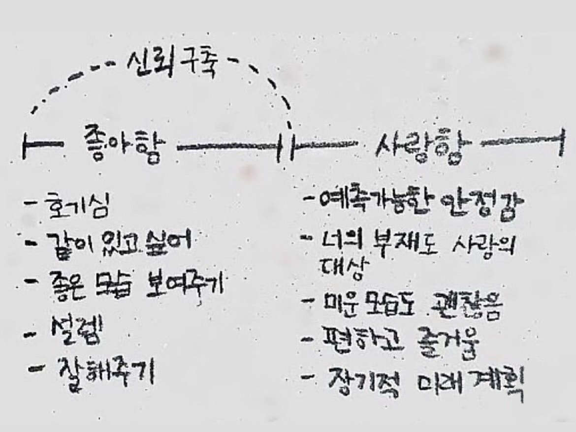 esprecchiato's tweet photo. 사랑 = 예측가능한 안정감 https://t.co/vFzmz7QSRL