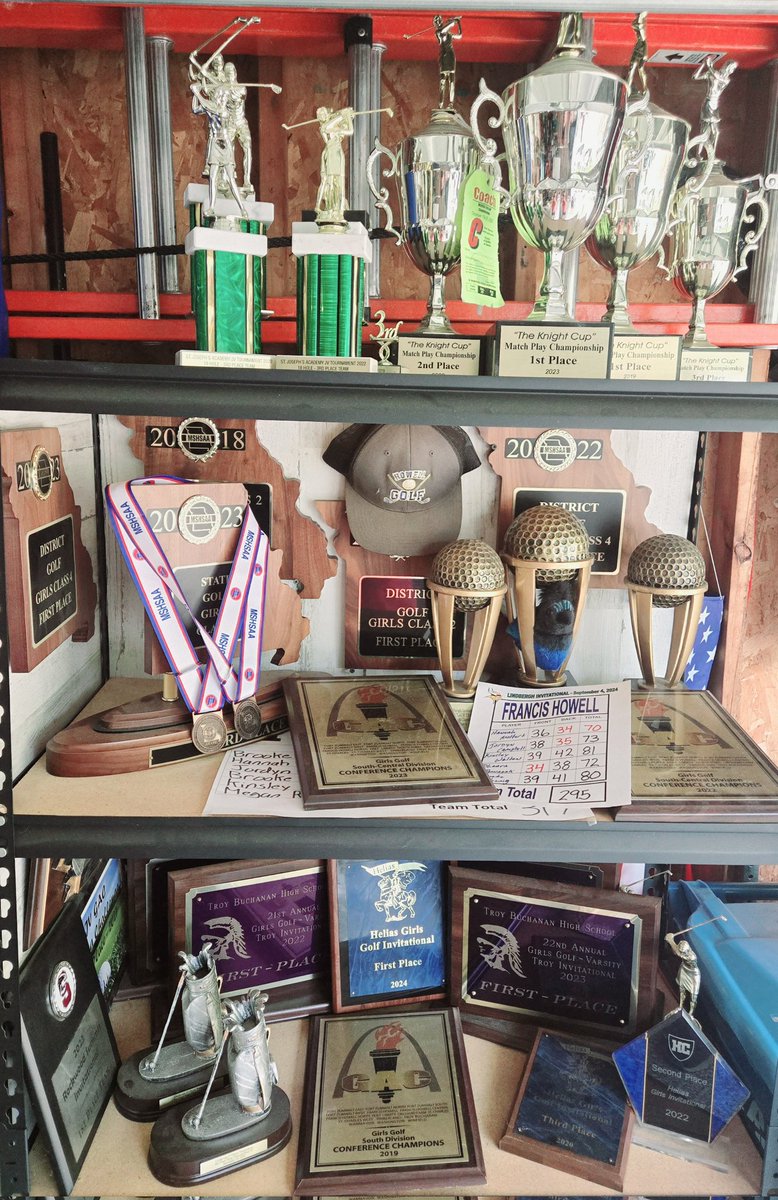 FHHLadyViksGolf's tweet photo. Can't wait to add our JV's trophy at the St. Joe's Roversode tourney to the top shelf and see what else this season brings... #hardware #proudcoaches #trophycase #keepitgoing https://t.co/WzY04USDSR