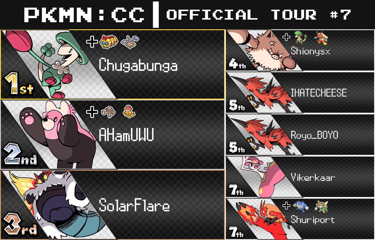 Battle Capacity tweet media