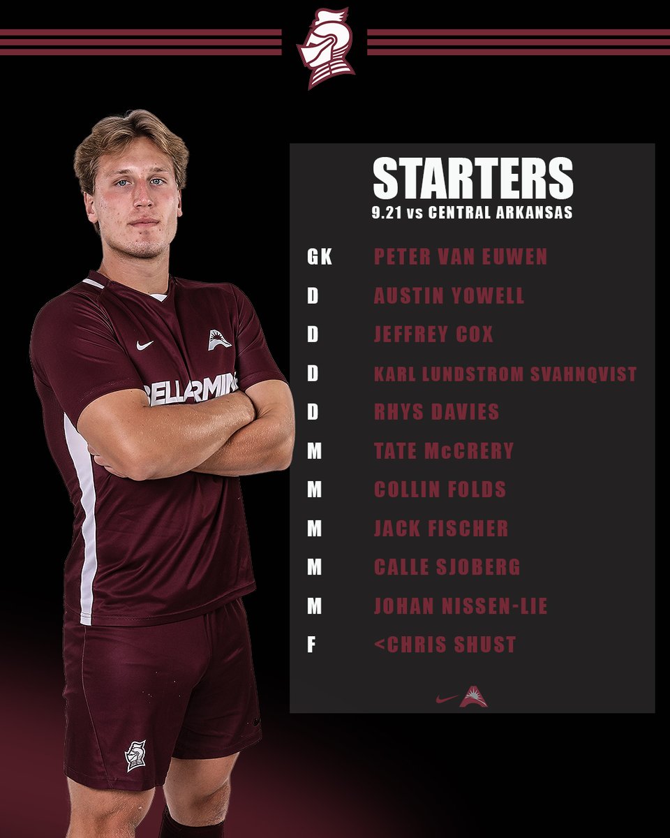 Tonight's starters in our <a href="/ASUNSports/">Atlantic Sun Conference</a> opener against Central Arkansas at the O.B.

💻 ESPN+ (espn.com/watch/player/_…)
📊 athletics.bellarmine.edu/sidearmstats/m…