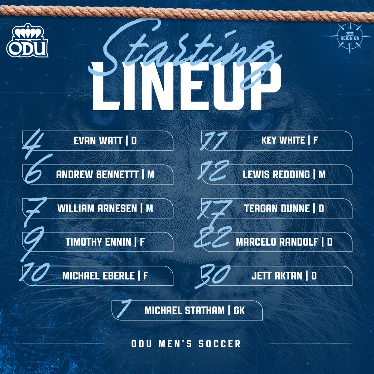 15 minutes out from our match with West Virginia and here's our Starting XI

#ODUSports | #Monarchs | #ReignOn