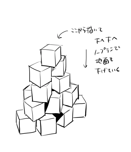 まだ箱をやってます 何も見ないでやるのに意味ありげなんだけど、何かみたほうが真の正しさがわかるし、むずかしい 