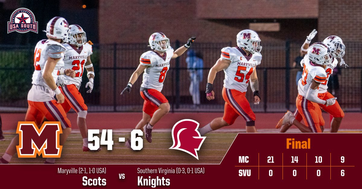 Maryville College Athletics tweet media