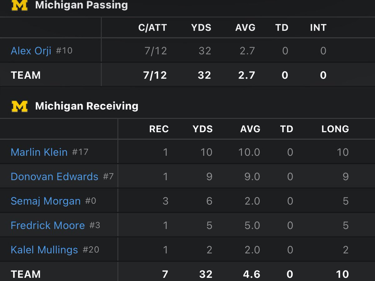 College Football Report tweet media