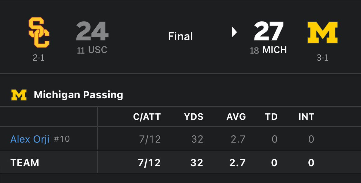 USC, welcome to Big 10 football buddy