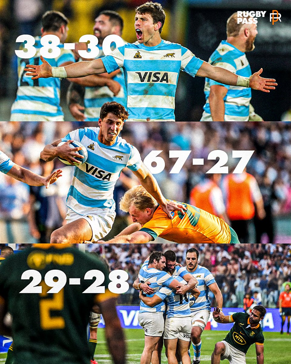 RugbyPass's tweet photo. This is the first time Los Pumas have beaten all 3 opponents in the same Rugby Championship 🔥 

#Rugby #LosPumas https://t.co/gYJ6mny7Fd
