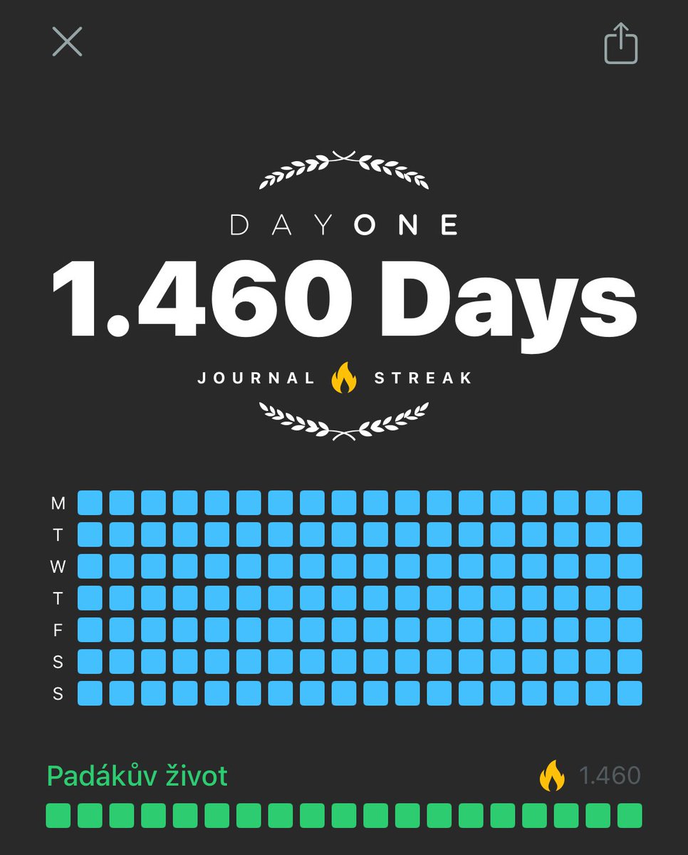 Petr Simecek tweet media